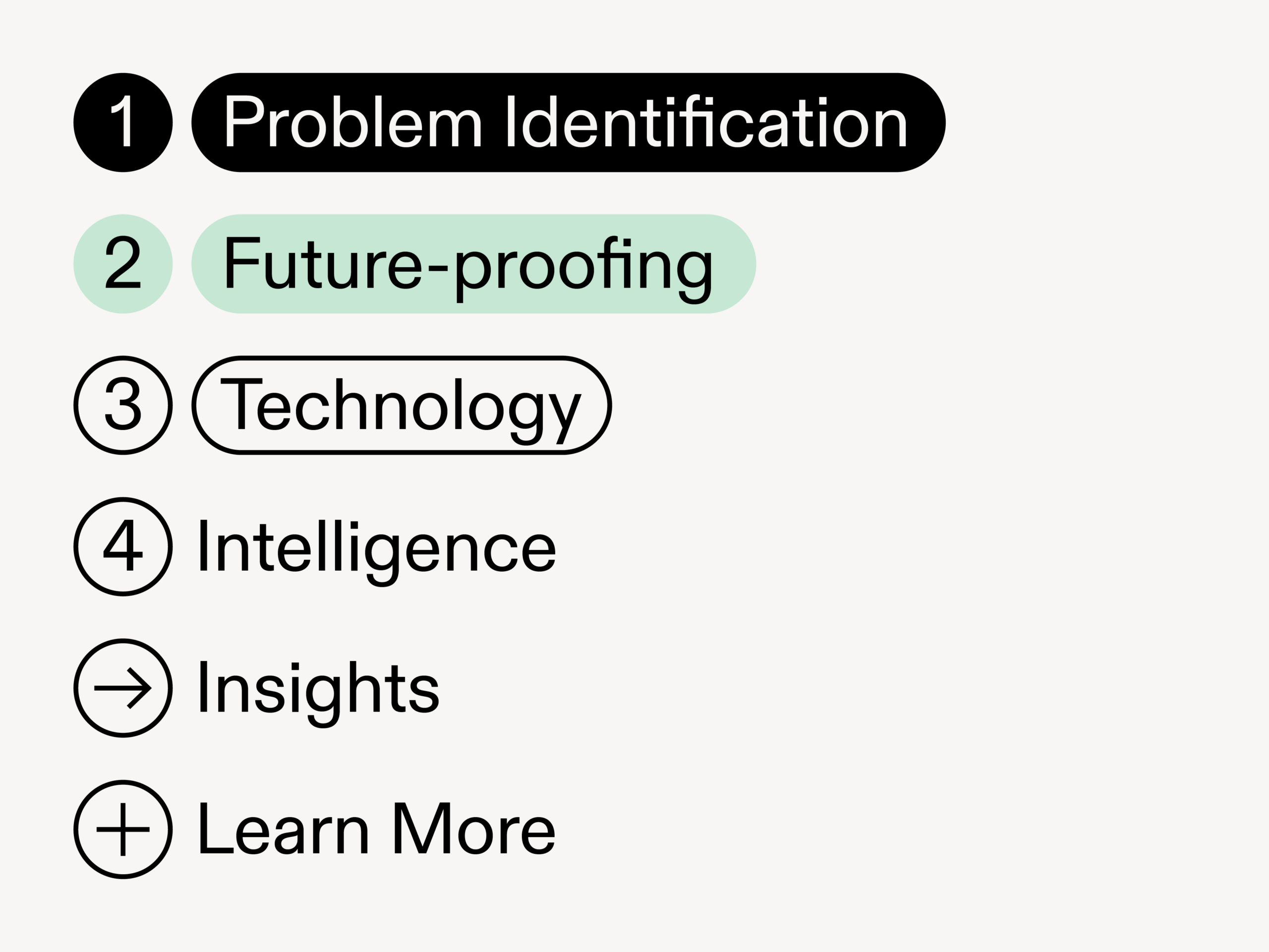 Selftitled Intech3 Brand Lozenge