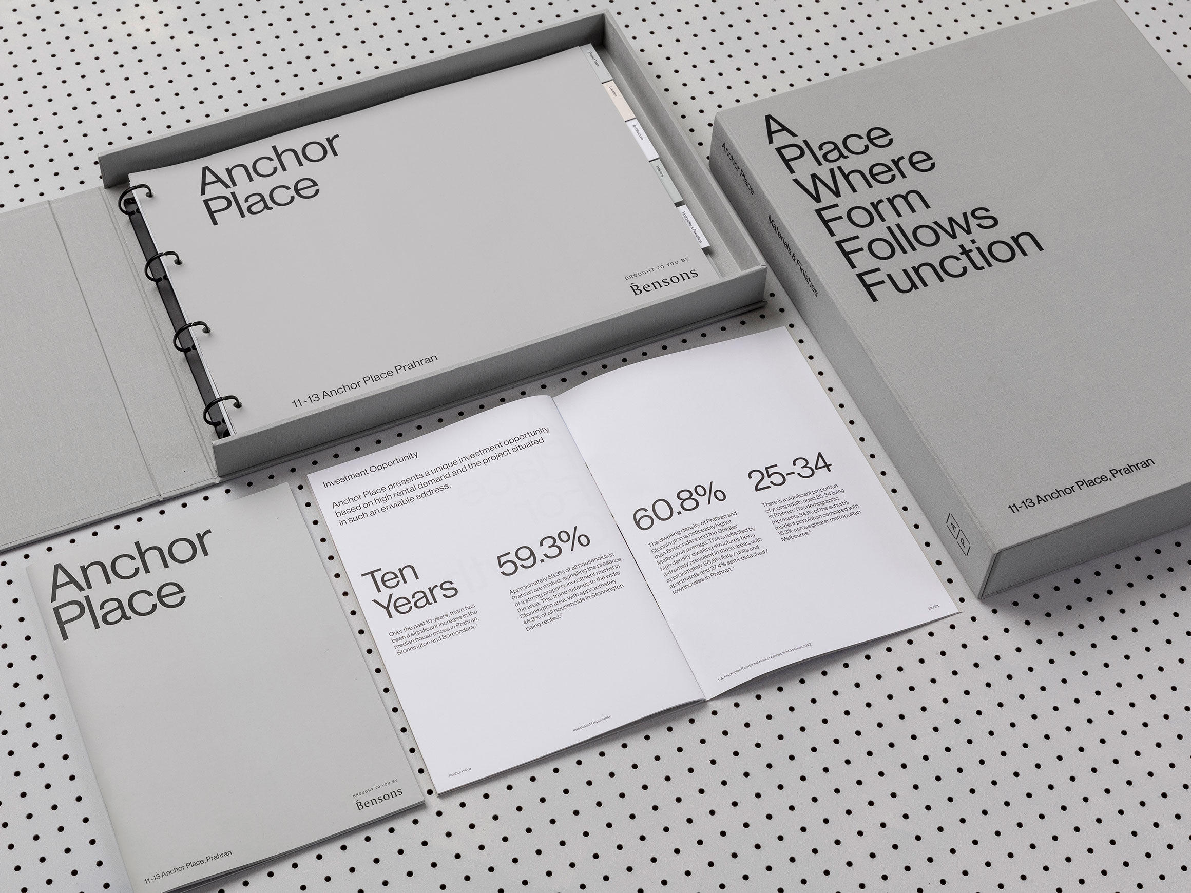 Self-titled Bensons Anchor Place Collateral