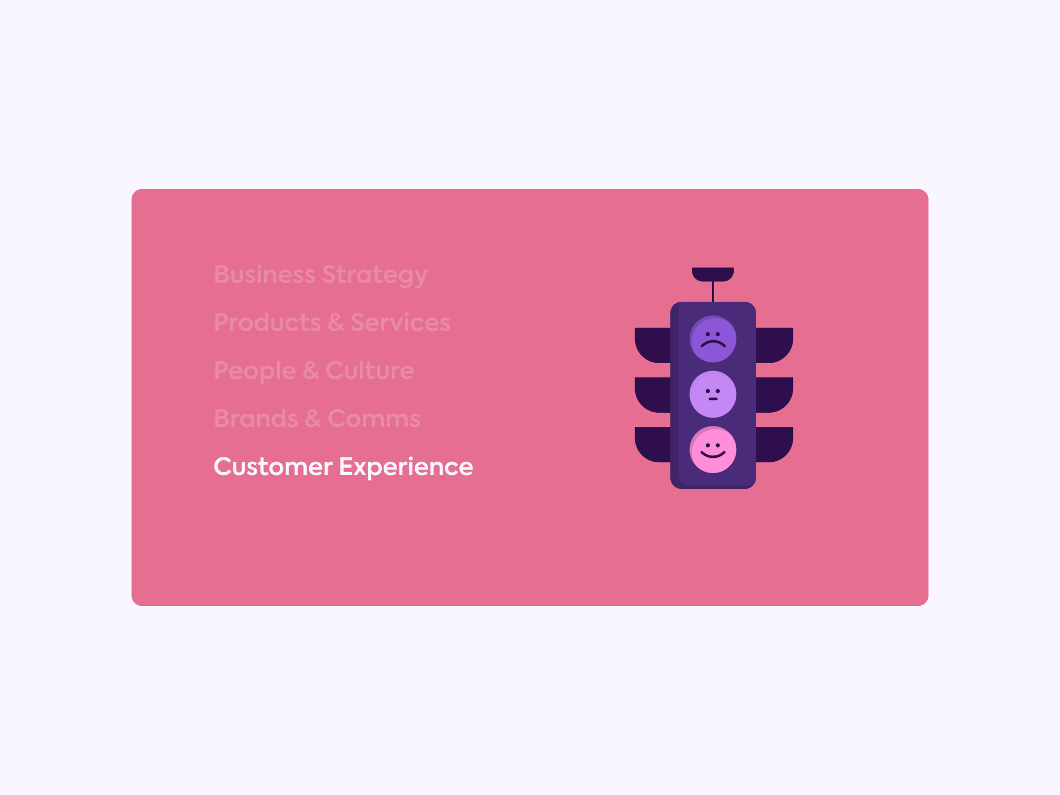 Selftitled Everyhow Sectors 5