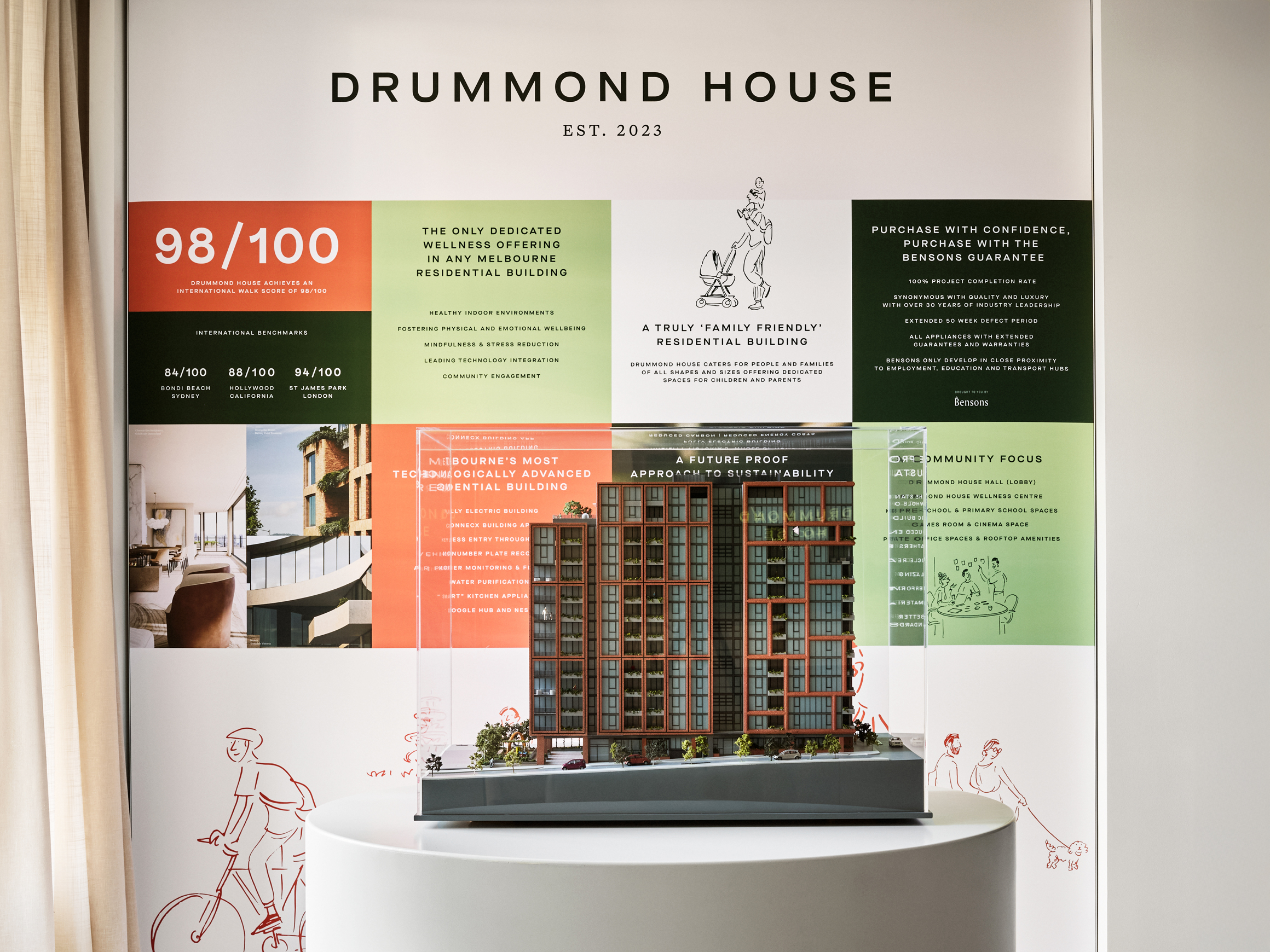 Self Titled Drummond House Display Suite 2b