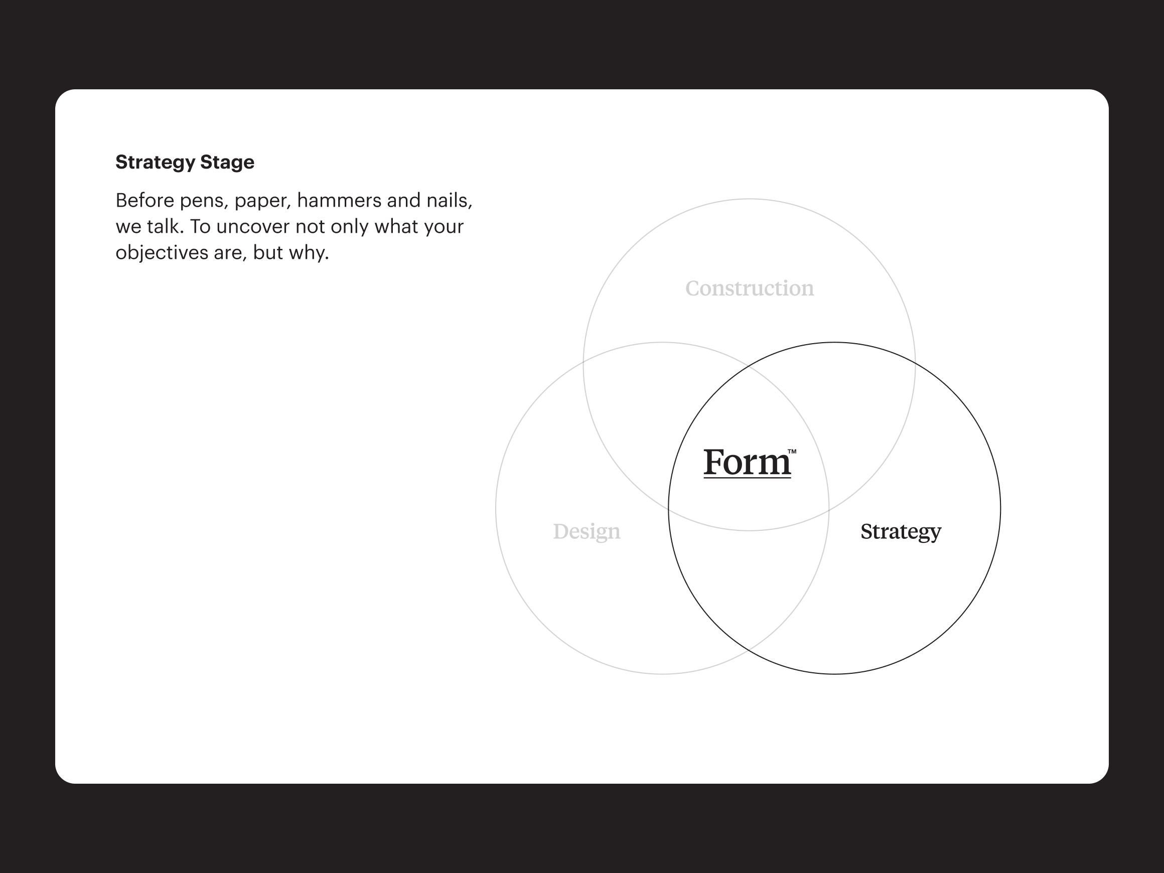 Self-titled Form Process 1