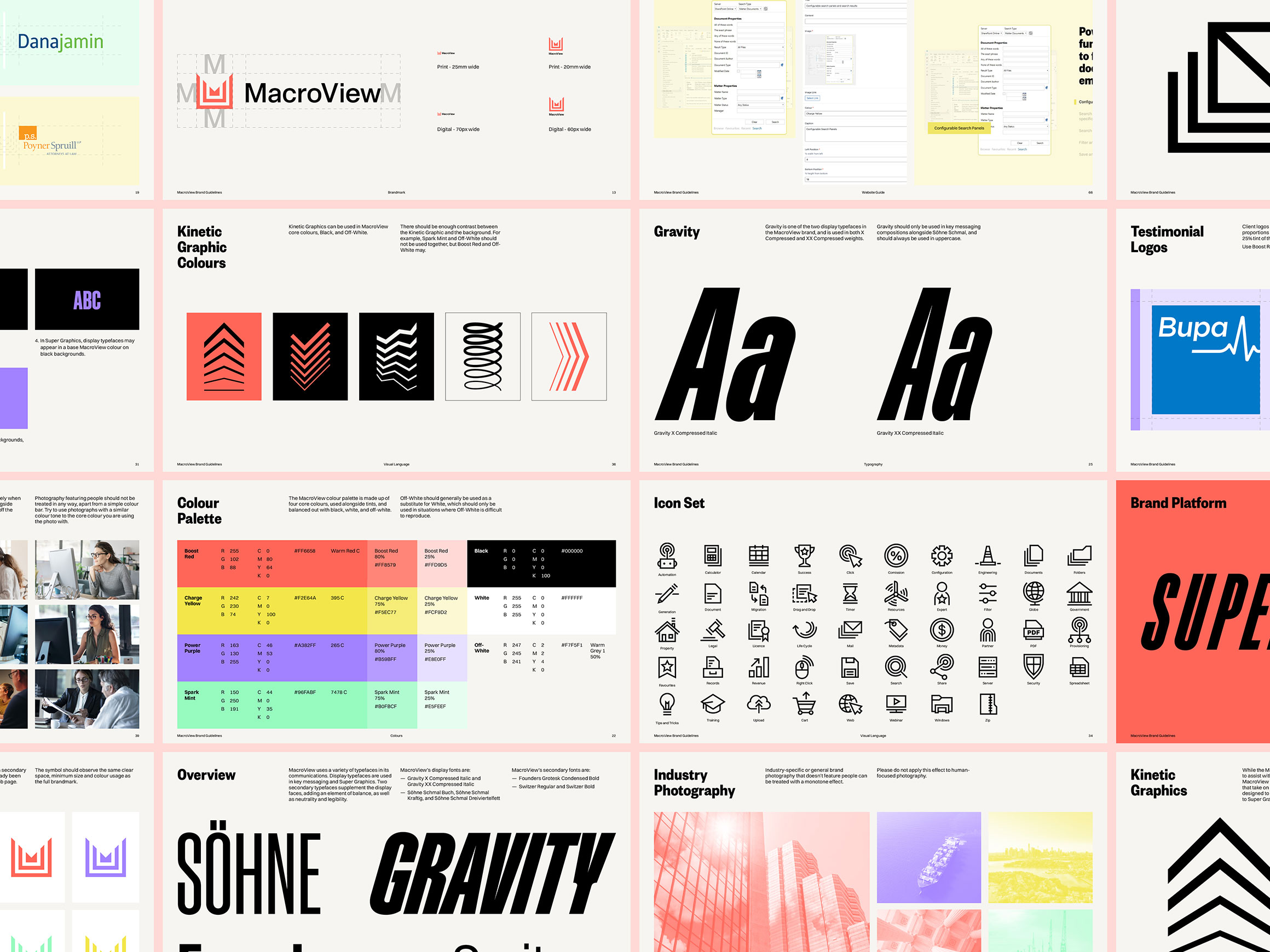Self-titled Macroview Style Guide 1