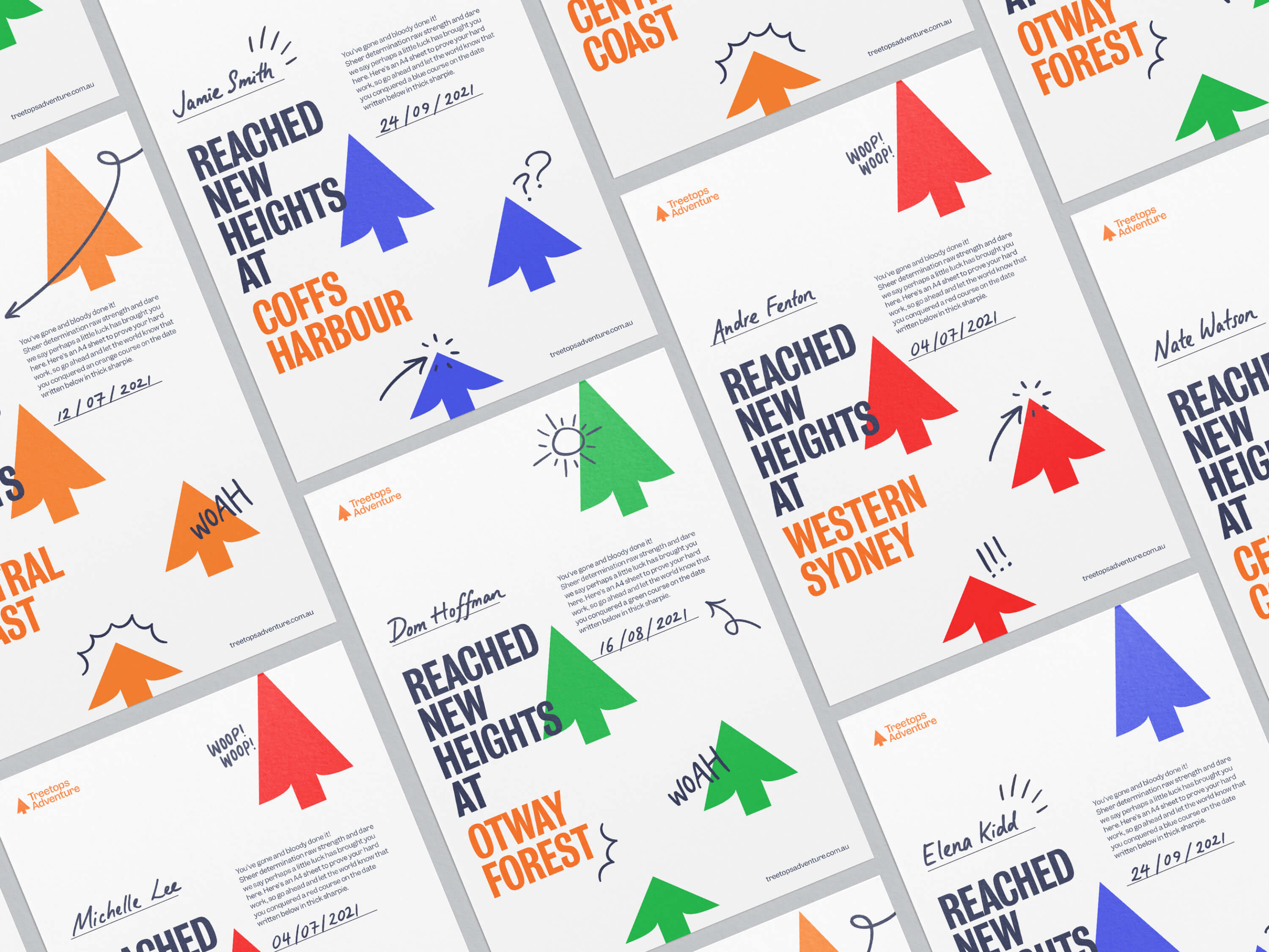 Self-titled Treetopsadventure Certificates