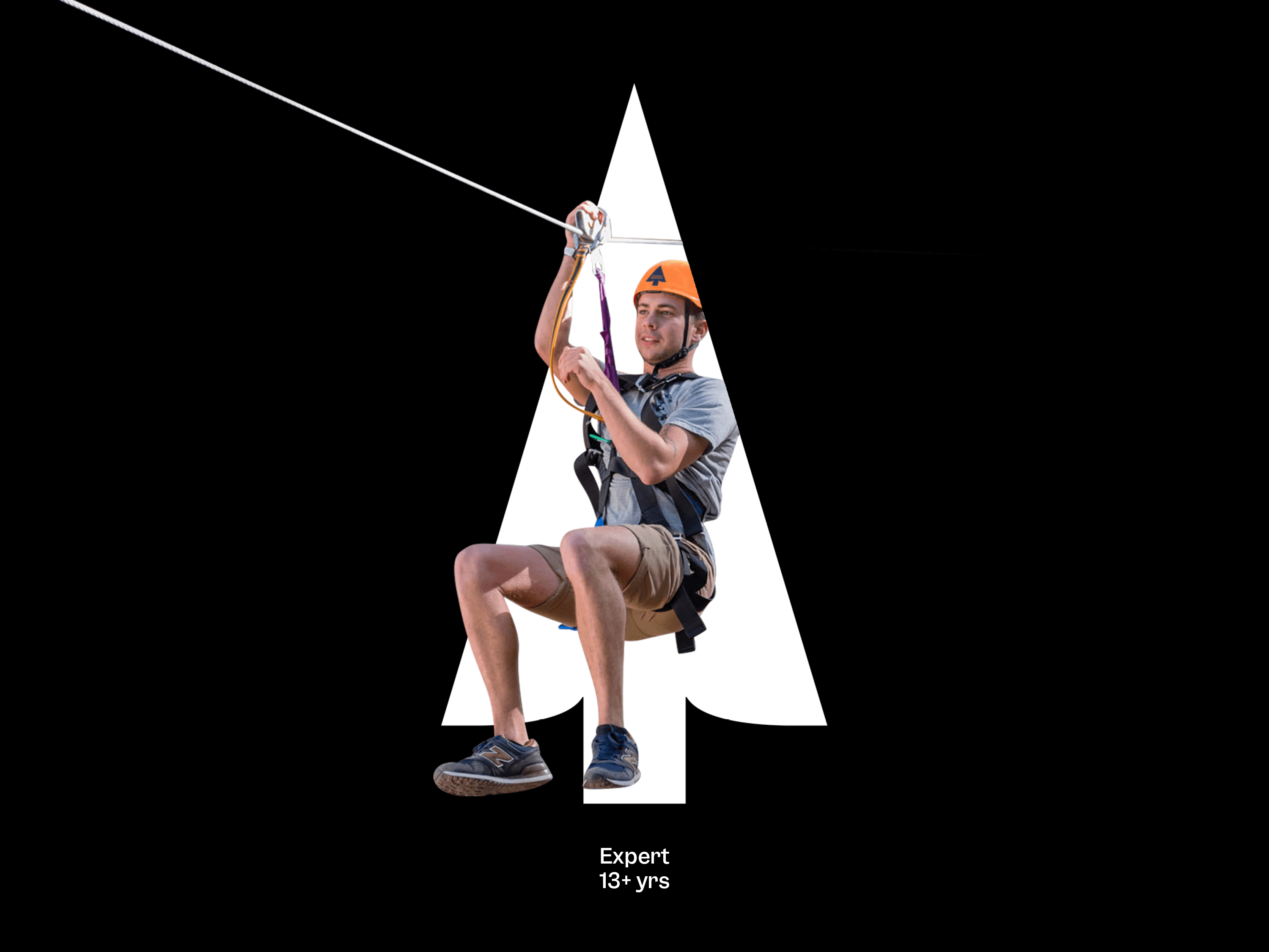 Self-titled Treetopsadventure Difficulty System V2 Black