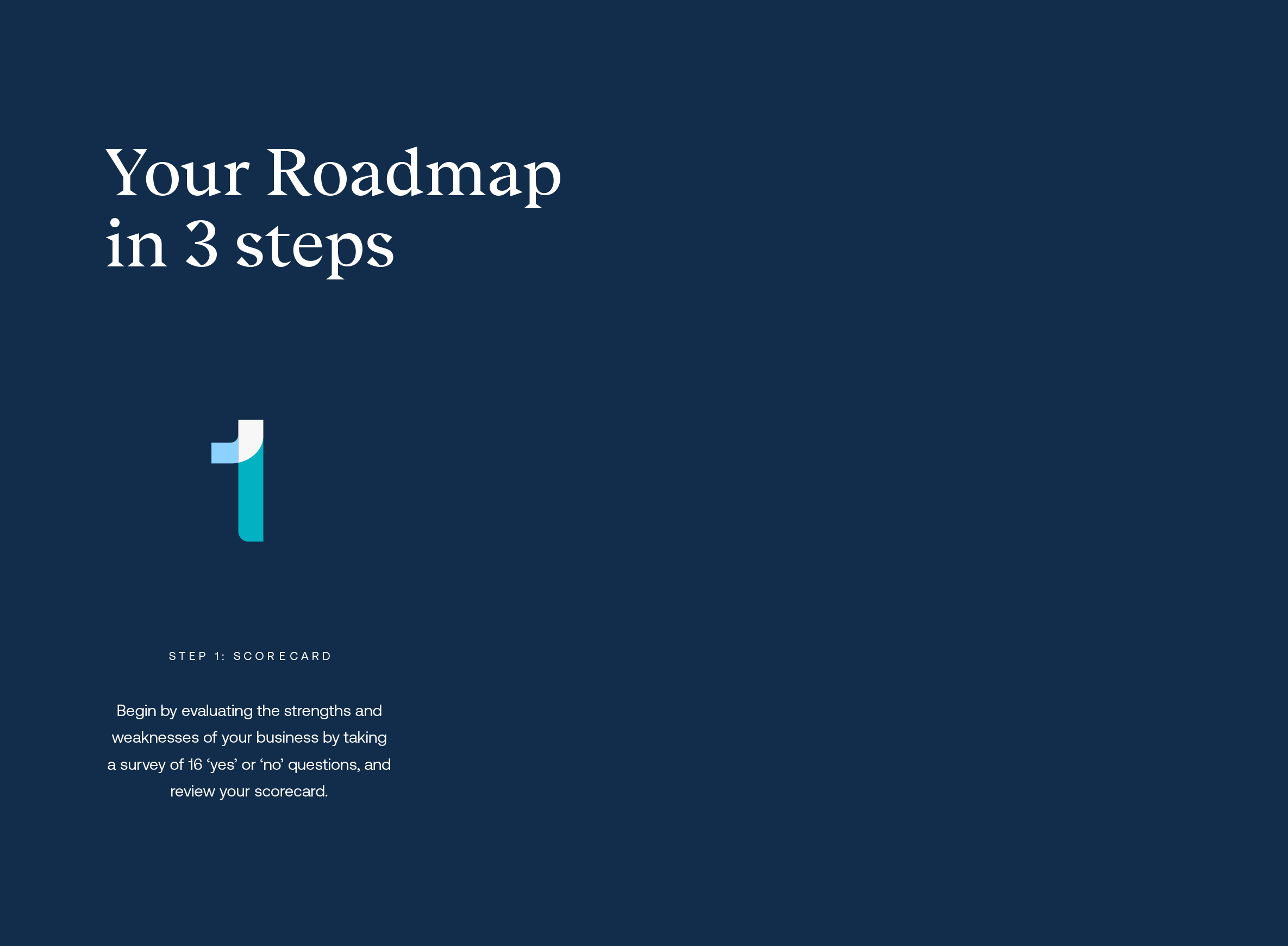 Resilientready Roadmap Steps1 1