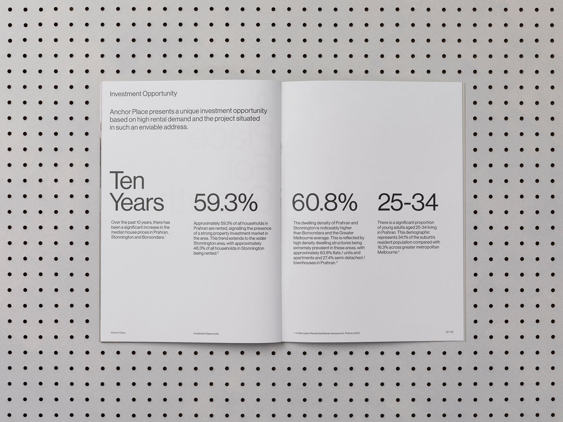 Self Titled Bensons Anchor Place Brochure 4