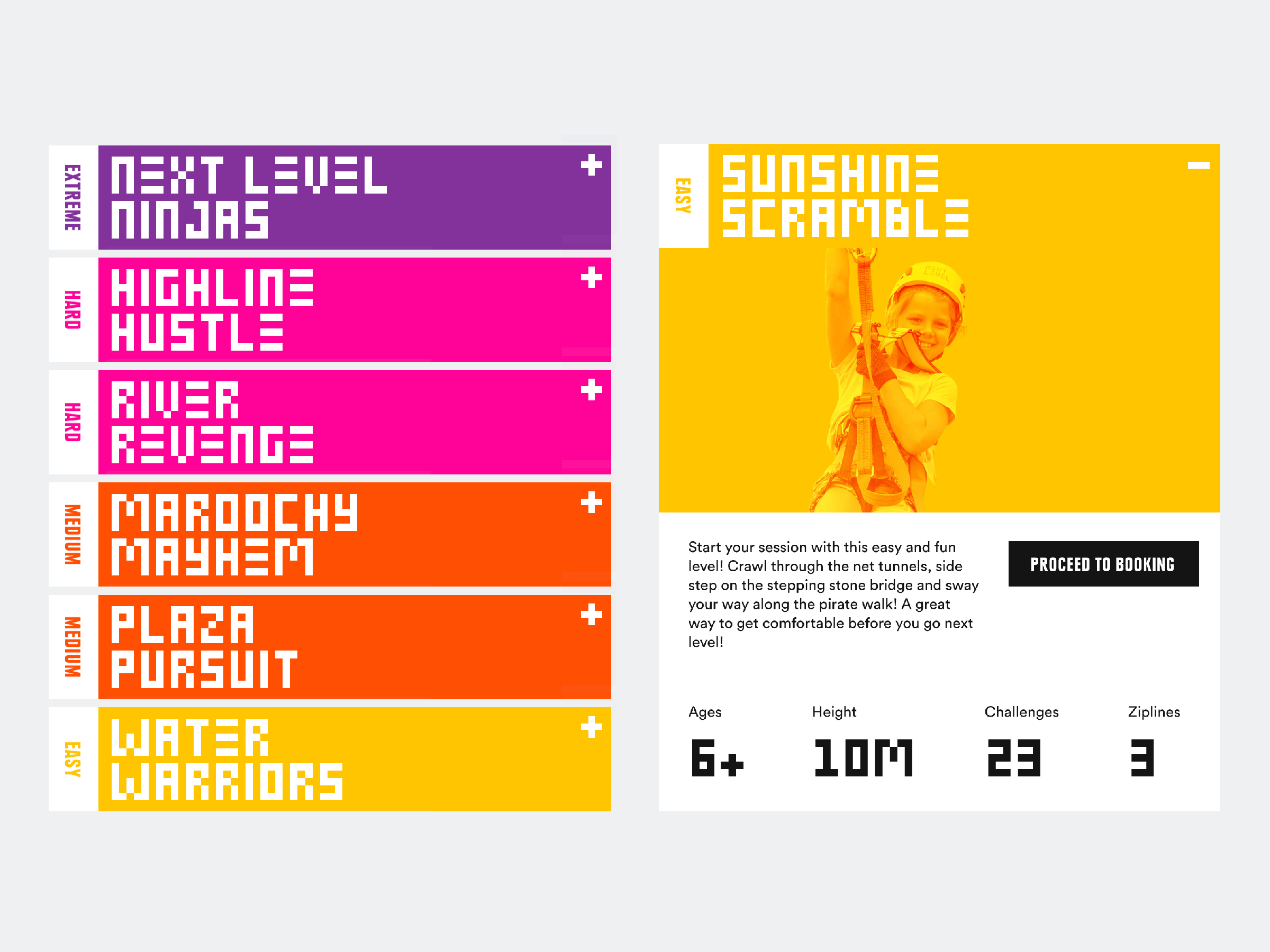Self Titled Case Study Next Level Circuits 1