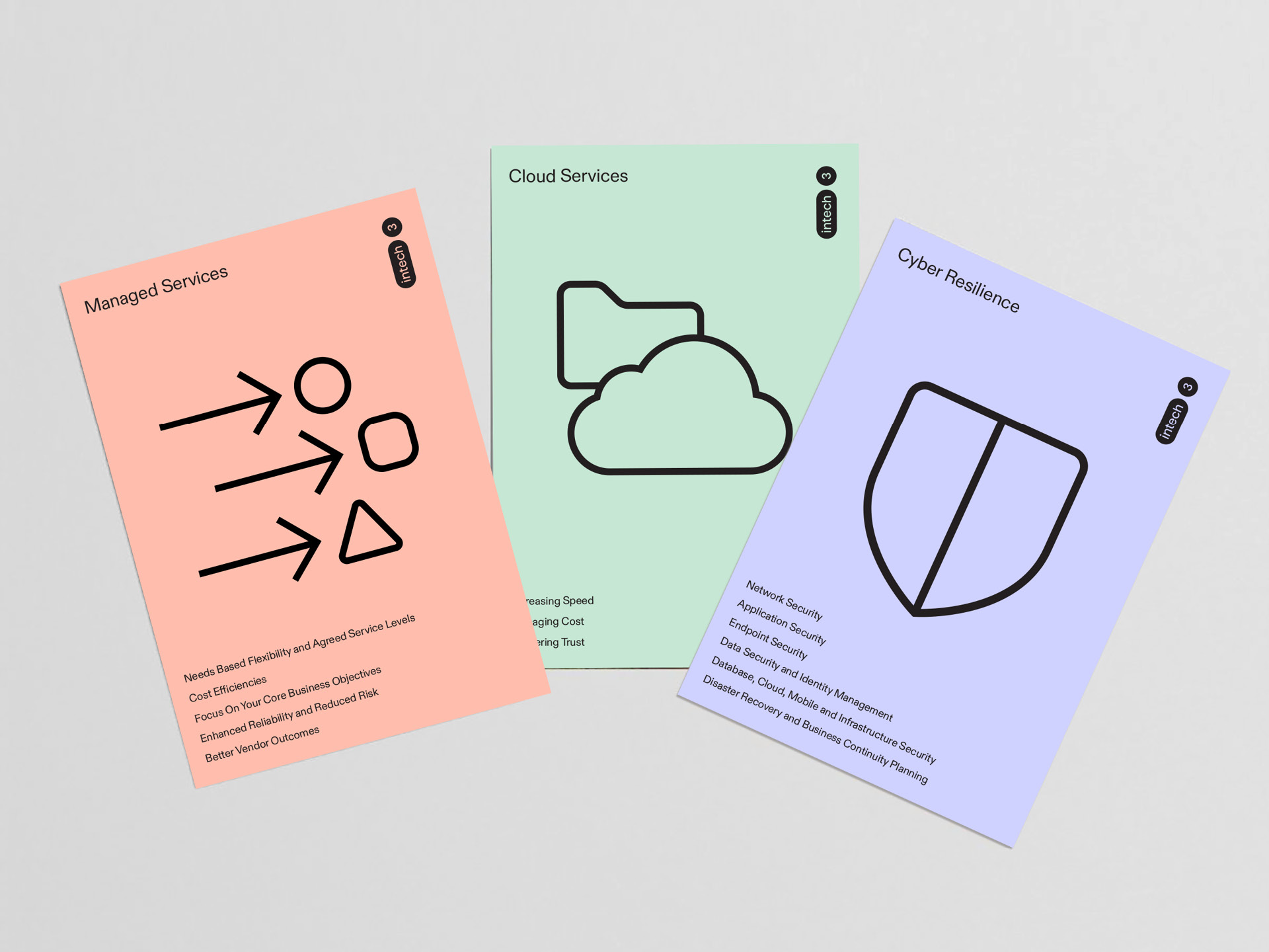 Selftitled Intech3 Brand Covers