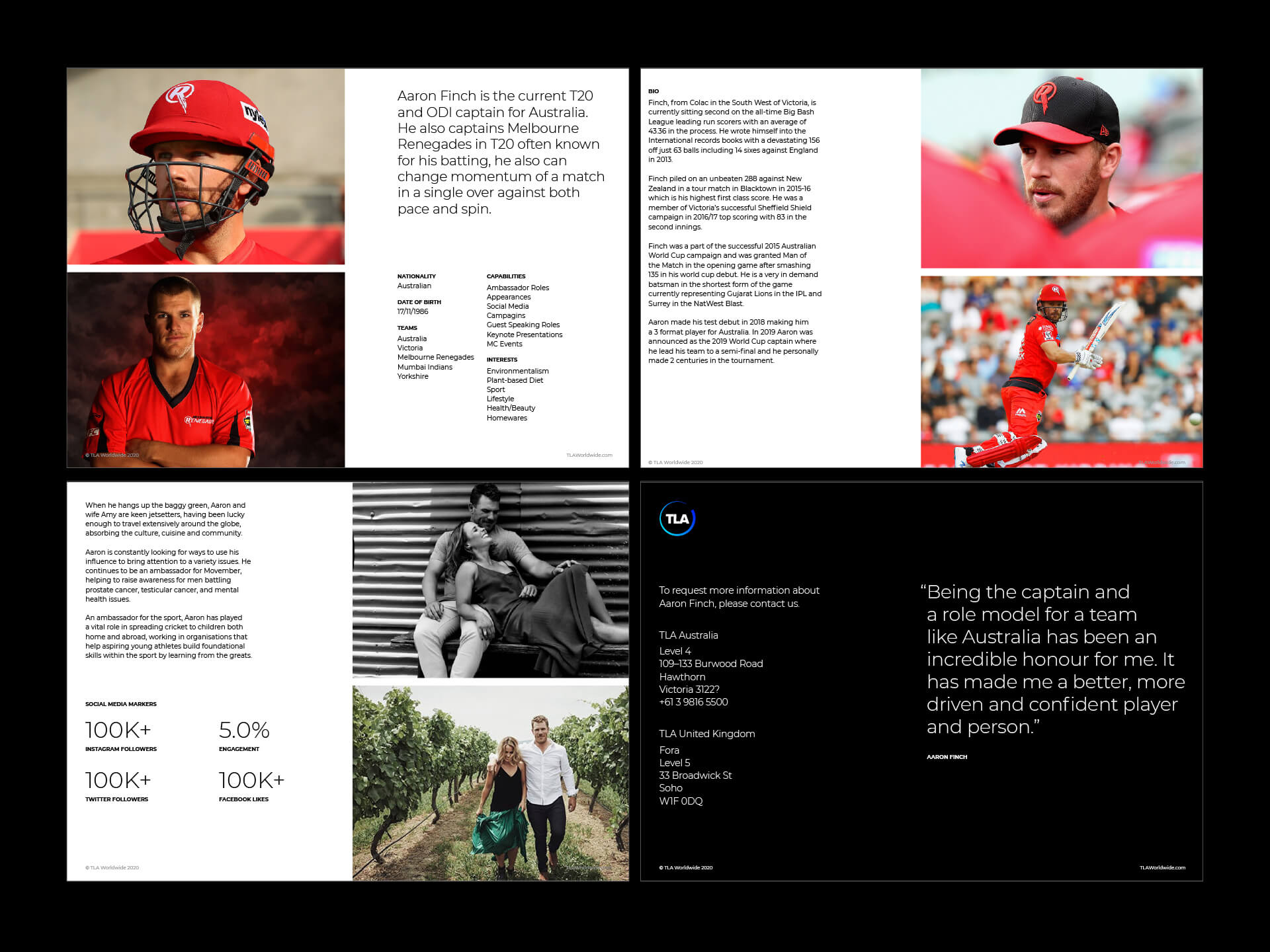 Tla Aaronfinch Talentprofile2