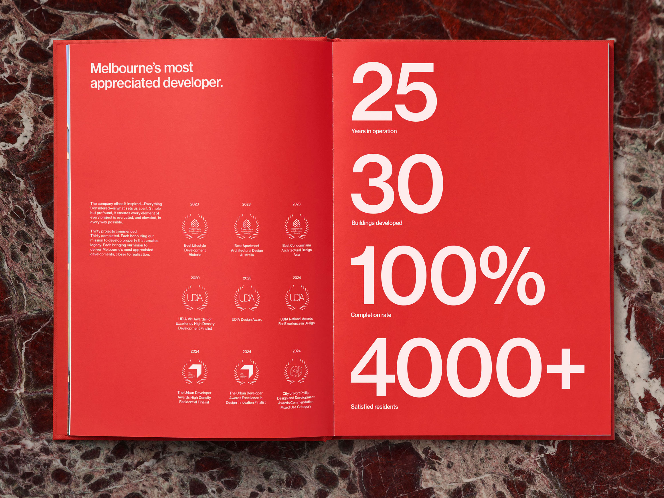 Self-titled R Corporation R25 Spread 1