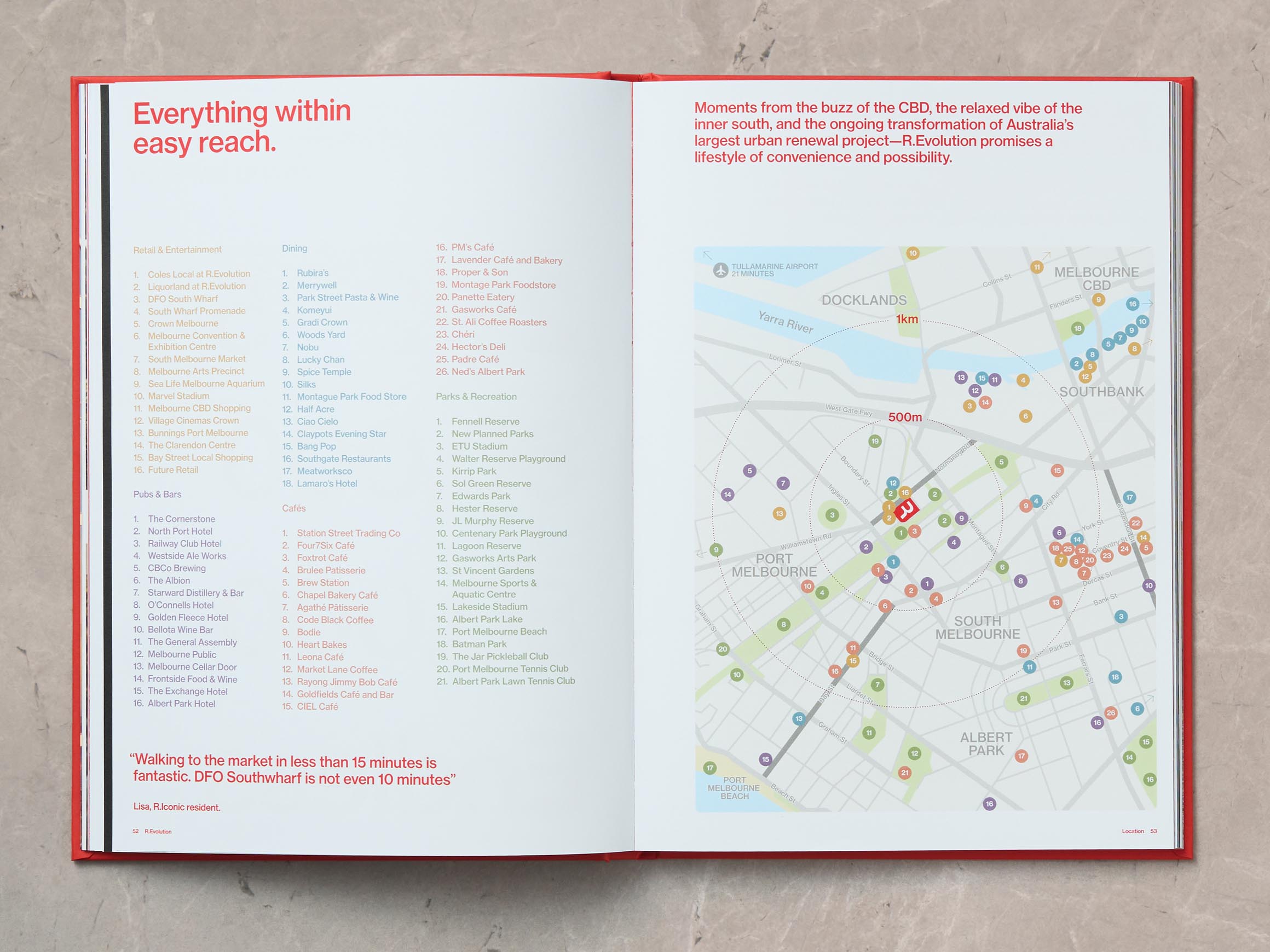 Self-titled R Evolution Marketing Brochure 12