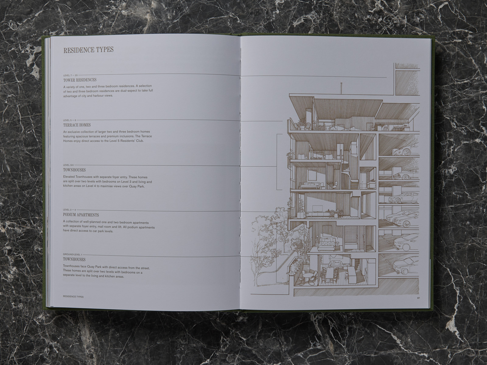 Self Titled Circa Brochure 20